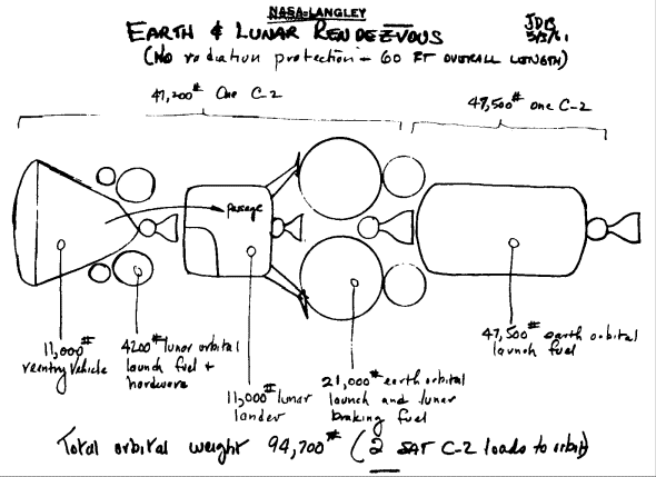 C-2 mission possibilities