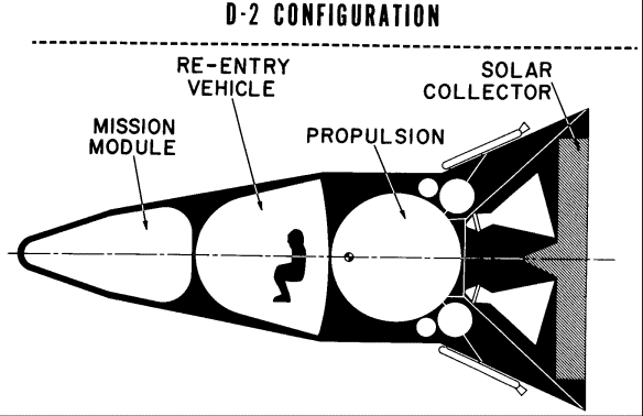 Cutaway of proposed D-2 spacecraft