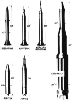 Evolution to C-1