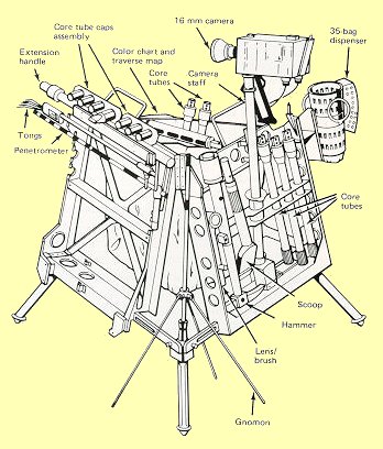 A picture of a well-stocked tool rack