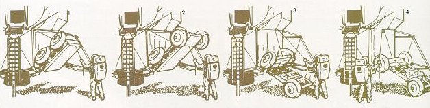 A picture illustrating a lunar vehicle being deployed step by step