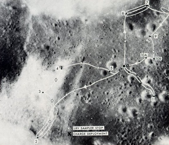 A photo of the LRV sampler path stops