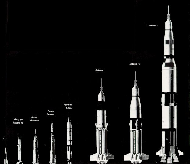 A picture of 8 rockets