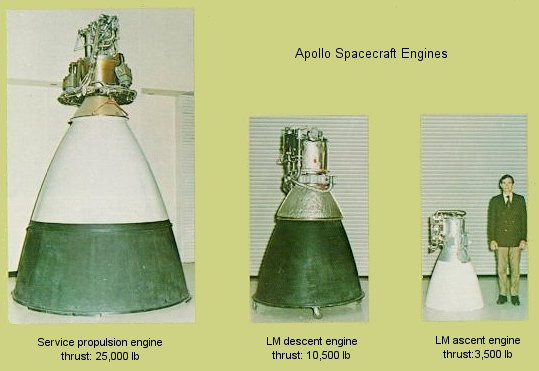A photo of the service propulsion engine,LM descent engine,and the LM ascent engine