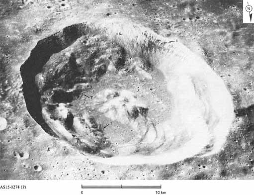 Figure 139 crater Euler