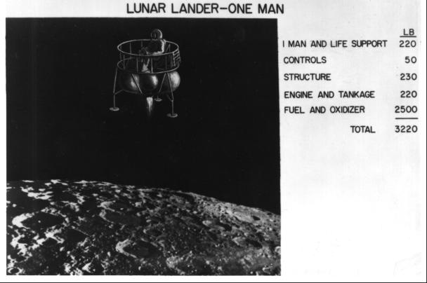 A lunar lander