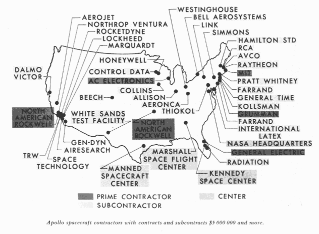 map of United States showing locations of major contractors and NASA field centers