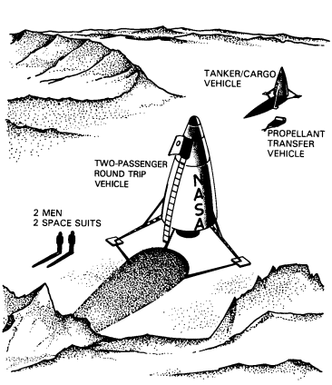 Lunar surface rendezvous