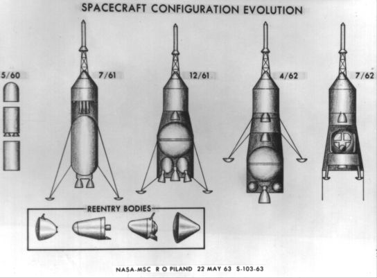 s/c configuration evolution