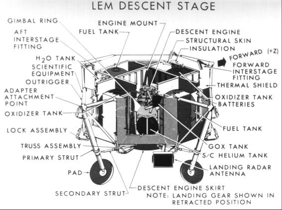 Descent stage drawing