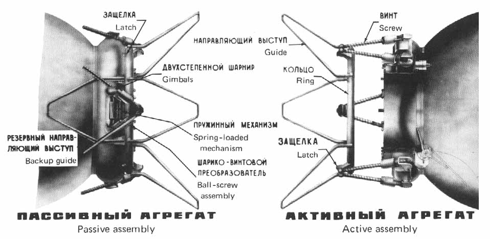 Passive and Active Assembly