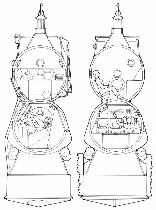 Soyuz interior